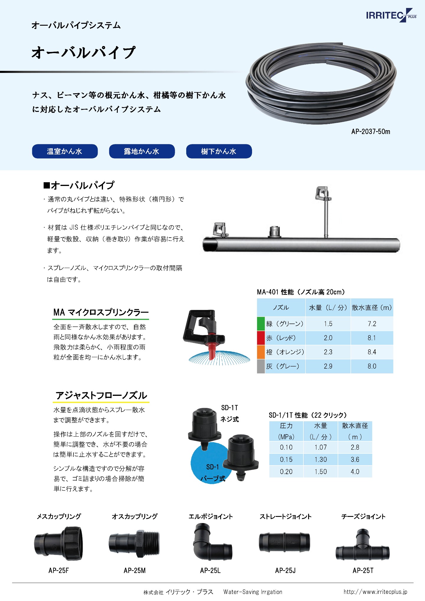 【メススター】 円型式スプリンクラーホースセット NPH-505SR3 5本立セット 50mmサニーホース :51466:散水社 - 通販