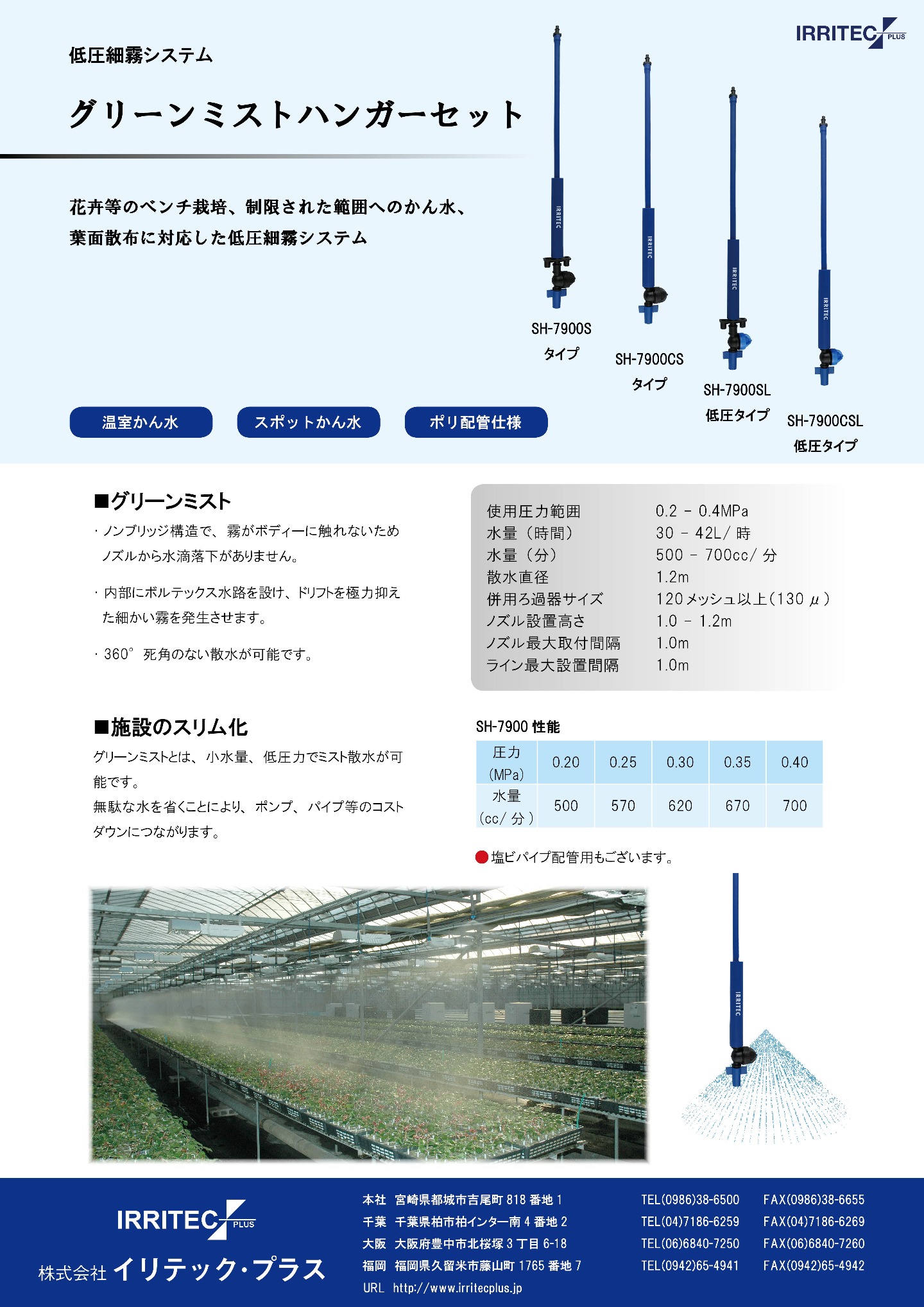 絶対一番安い イリテック プラス IRRITEC 2” 50mm 半自動洗浄スクリーンフィルター Max水圧1.0MPa FZ-1726 法人  農園様限定