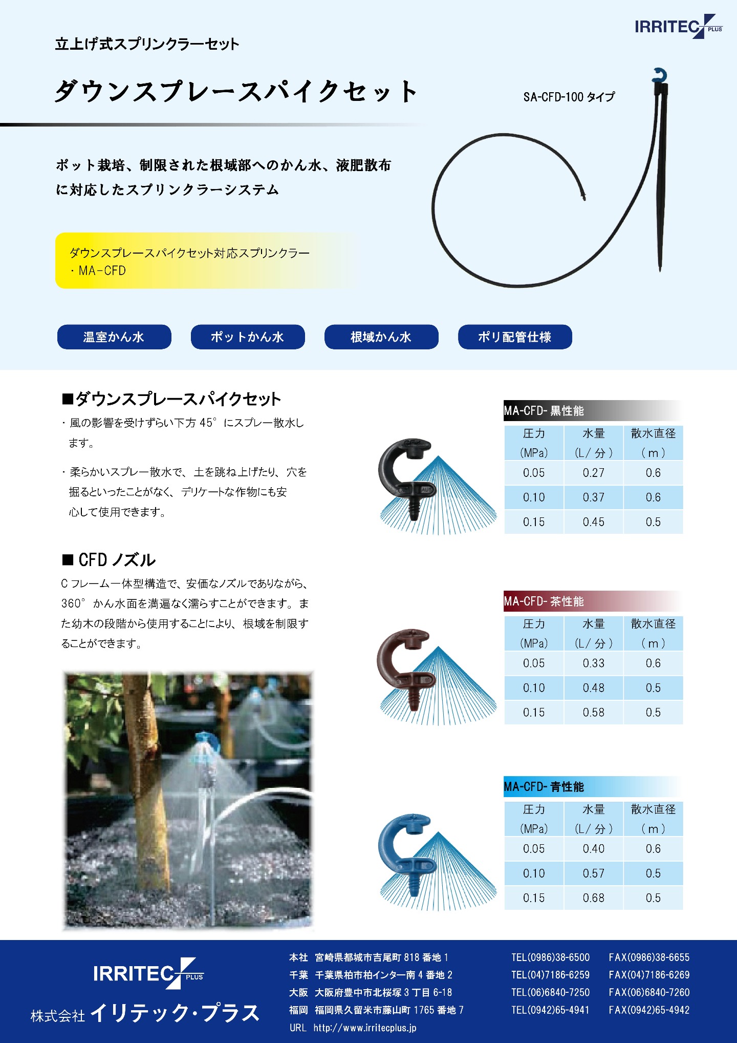 評価 shop28イリテック ディスクフィルター 50mm デュアル 140# FA-1324-140