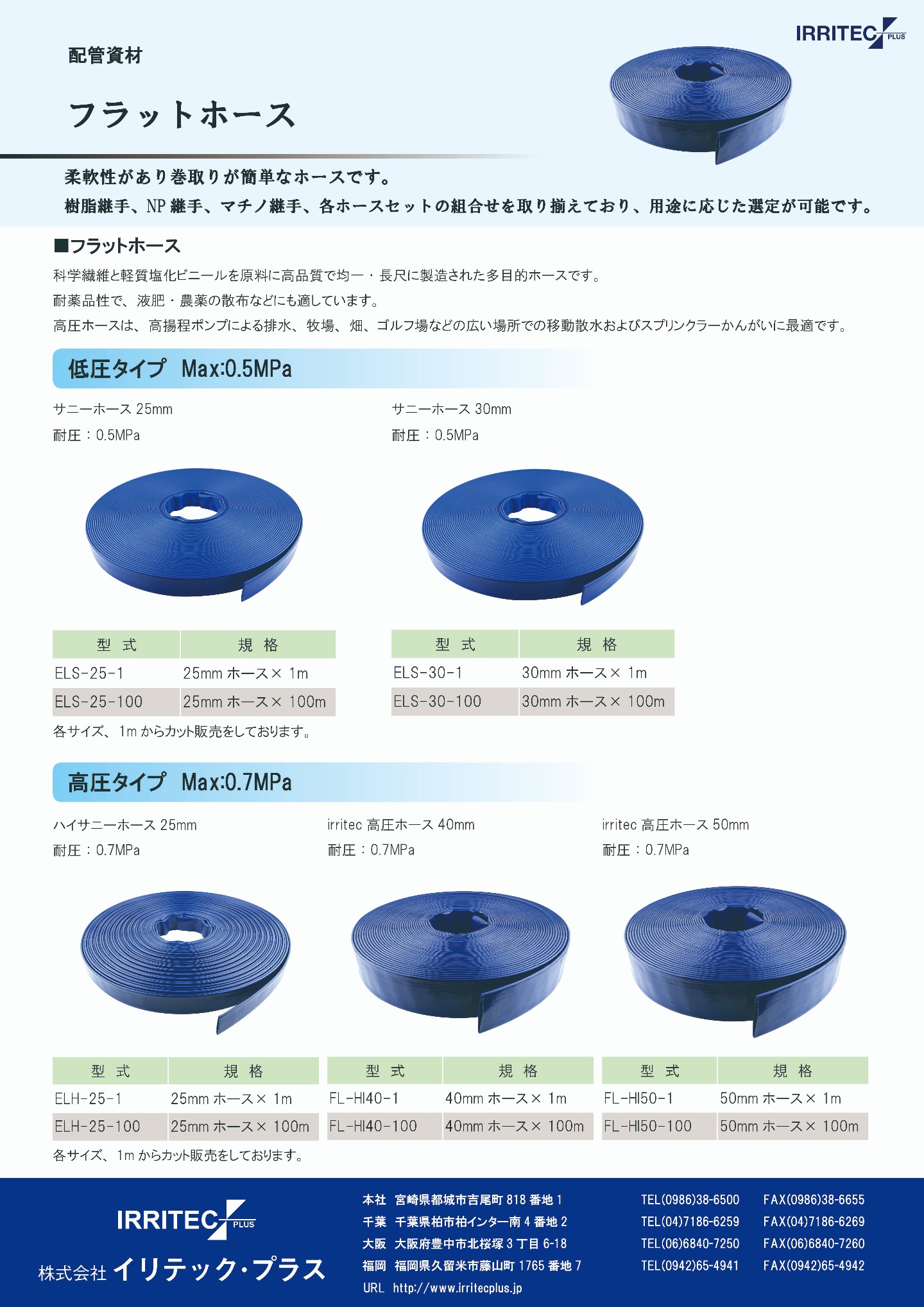 トラスト AZTEC ビジネスストアイリテック プラス IRRITEC マルチファーティック定量注入ポンプ 3液タイプ 60MF2-300x3 三相200V  450W 法人様限定